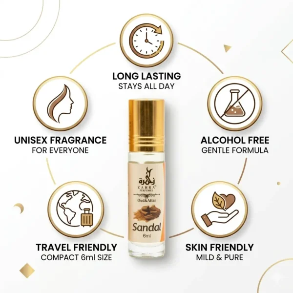 chandan Sandal Attar by Zahra Perfumes β Premium Chandan Roll-On Perfume Oil | Alcohol-Free Long Lasting Sandalwood Fragrance | Traditional Arabian Attar for Men & Women | 6ml
