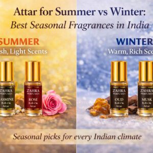 Perfume Shop in Kerala