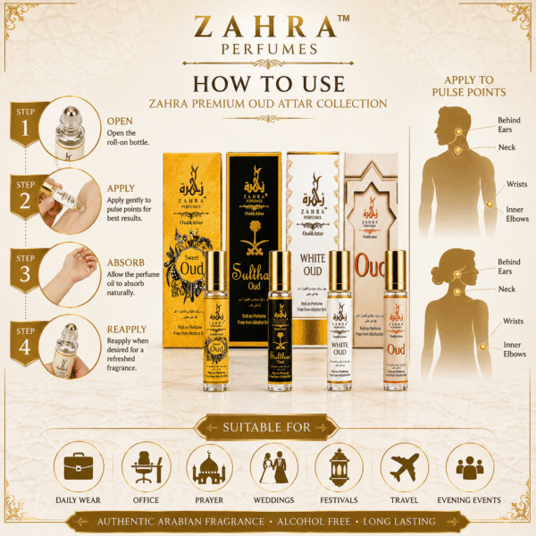 zahra-oud-attar-how-to-use.webp sabaya orginal
